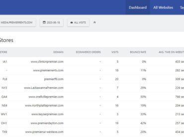 Matomo custom reporting