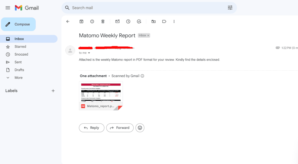 monthly Custom Reports